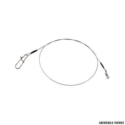 Minuteria Spinning e Predatori