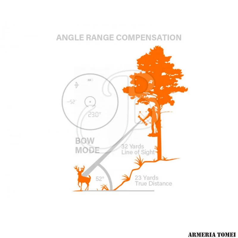 BUSHNELL - PRIME BINO 10X42 + TELE 1300 LRF - immagine 4