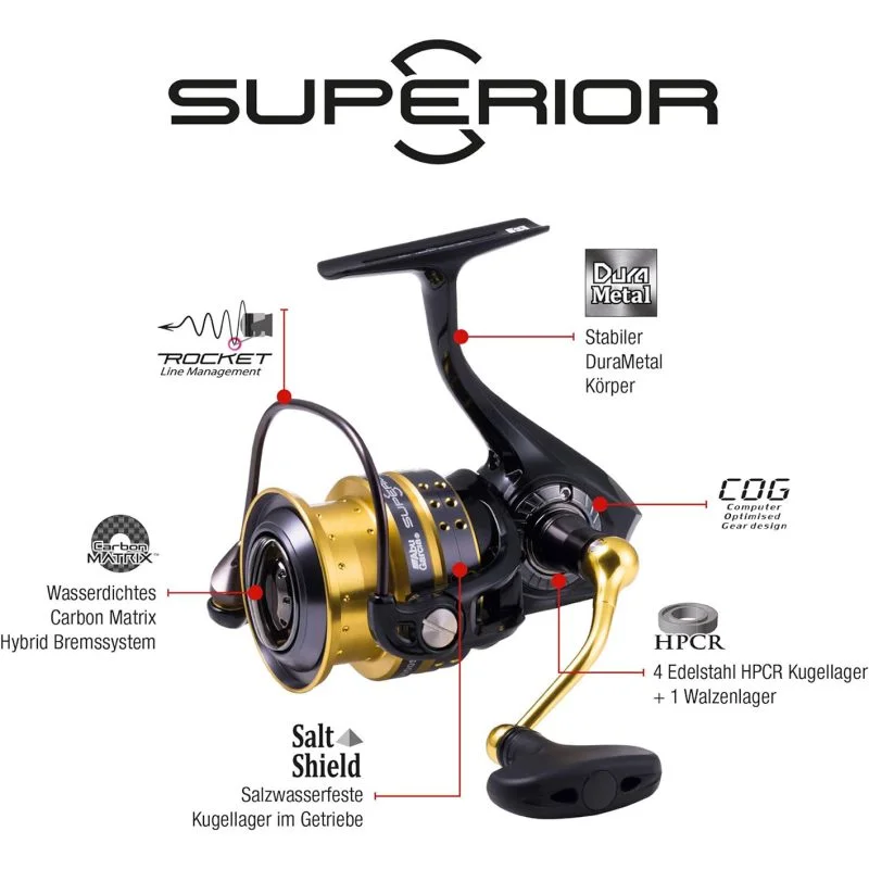 MULINELLO - ABU GARCIA SUPERIOR 2500MSH - immagine 2