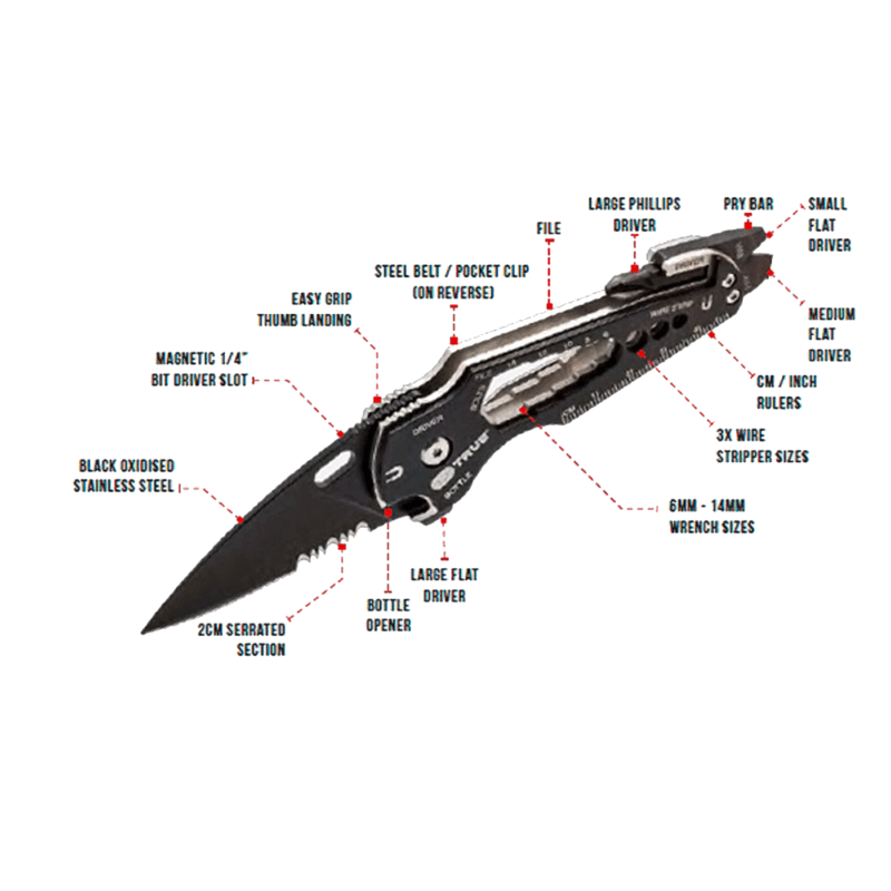 TRUE UTILITY - SMARTKNIFE+ - immagine 3