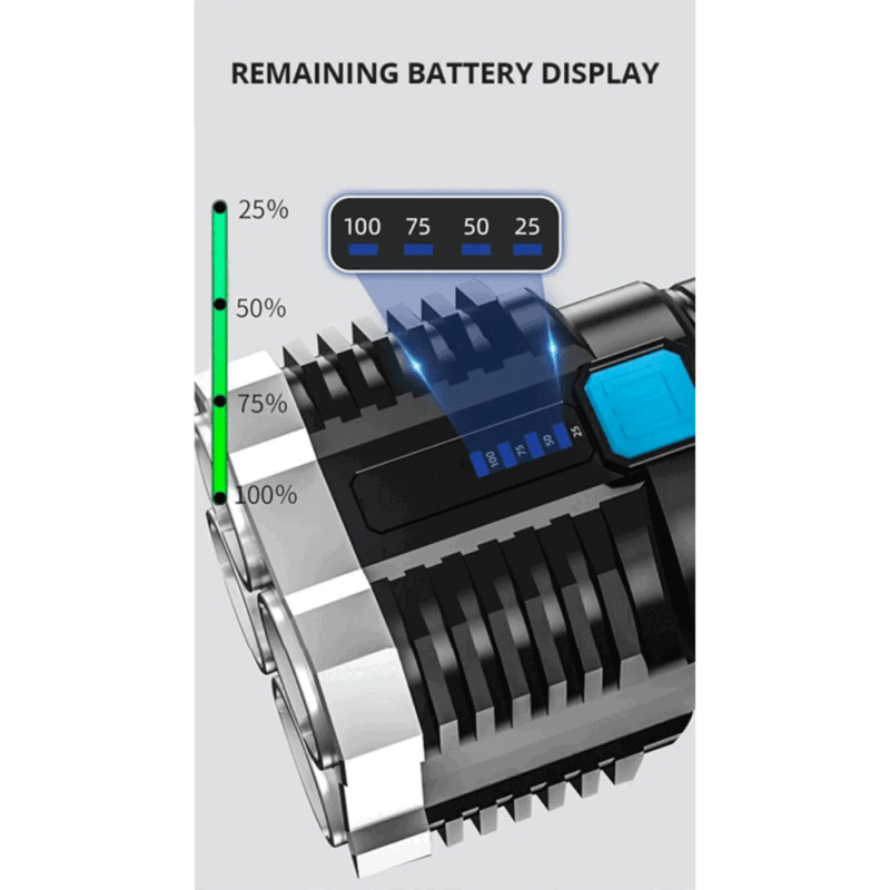 TORCIA A 4 LED ALTA ILLUMINAZIONE - immagine 7