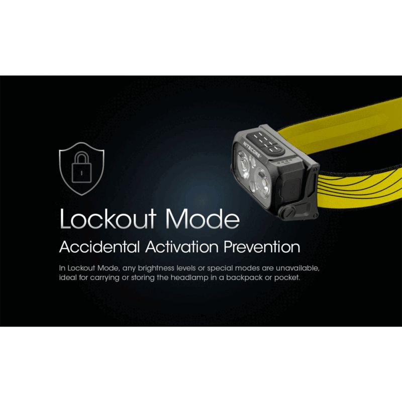 TORCIA FRONTALE - NITECORE - NU25 400 LUMENS - immagine 18