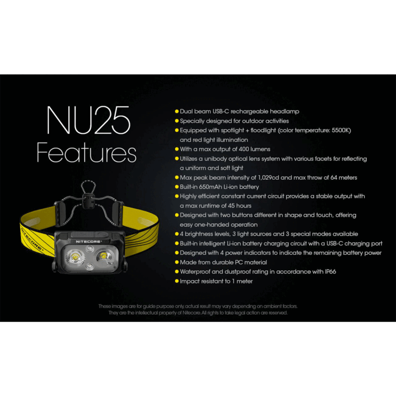 TORCIA FRONTALE - NITECORE - NU25 400 LUMENS - immagine 23