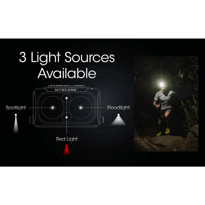 TORCIA FRONTALE - NITECORE - NU25 400 LUMENS - immagine 7