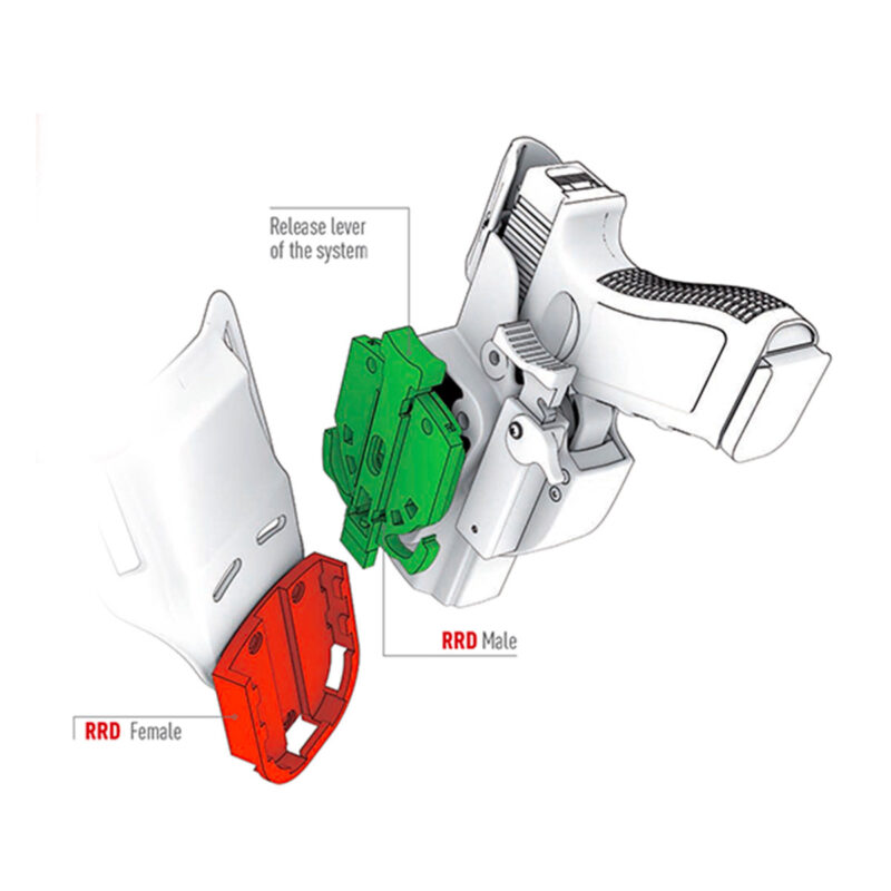 KING COBRA HOLSTERS - DISPOSITIVO RUOTANTE RIMOVIBILE - immagine 3