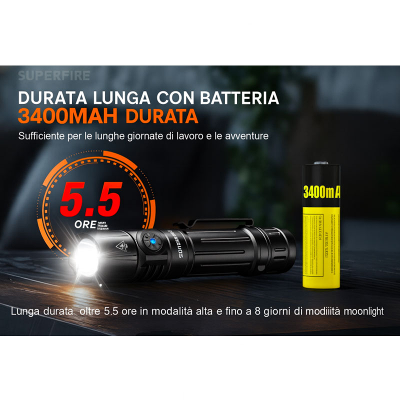 TORCIA SUPEFIRE TN02 | 1800 LUMEN - immagine 3