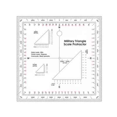 COORDINATOMETRO MIL.